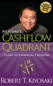 PREI 100 | Wealth Limiting Beliefs